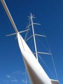 America's Cup Winner 